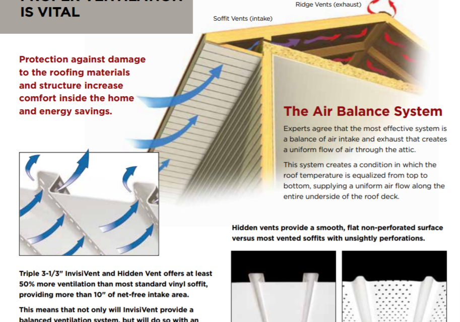 Why Is a Balanced Attic Ventilation System Crucial for Your Home?