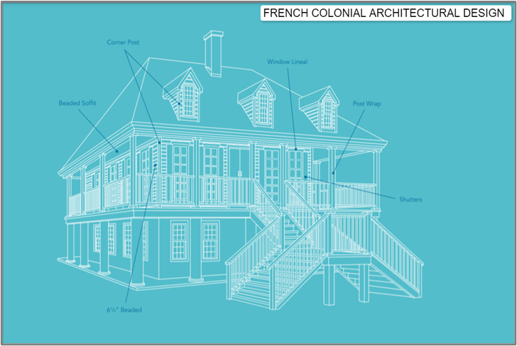 https://sjroof.com/wp-content/uploads/2021/03/Siding-FrenchColonial-ArchDesignImage.png